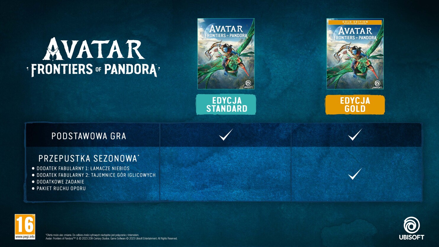 Avatar: Frontiers of Pandora
